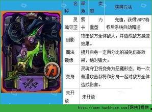 灵魂守卫技能爆料最新,守护之力再升级，战力飙升新篇章  第2张